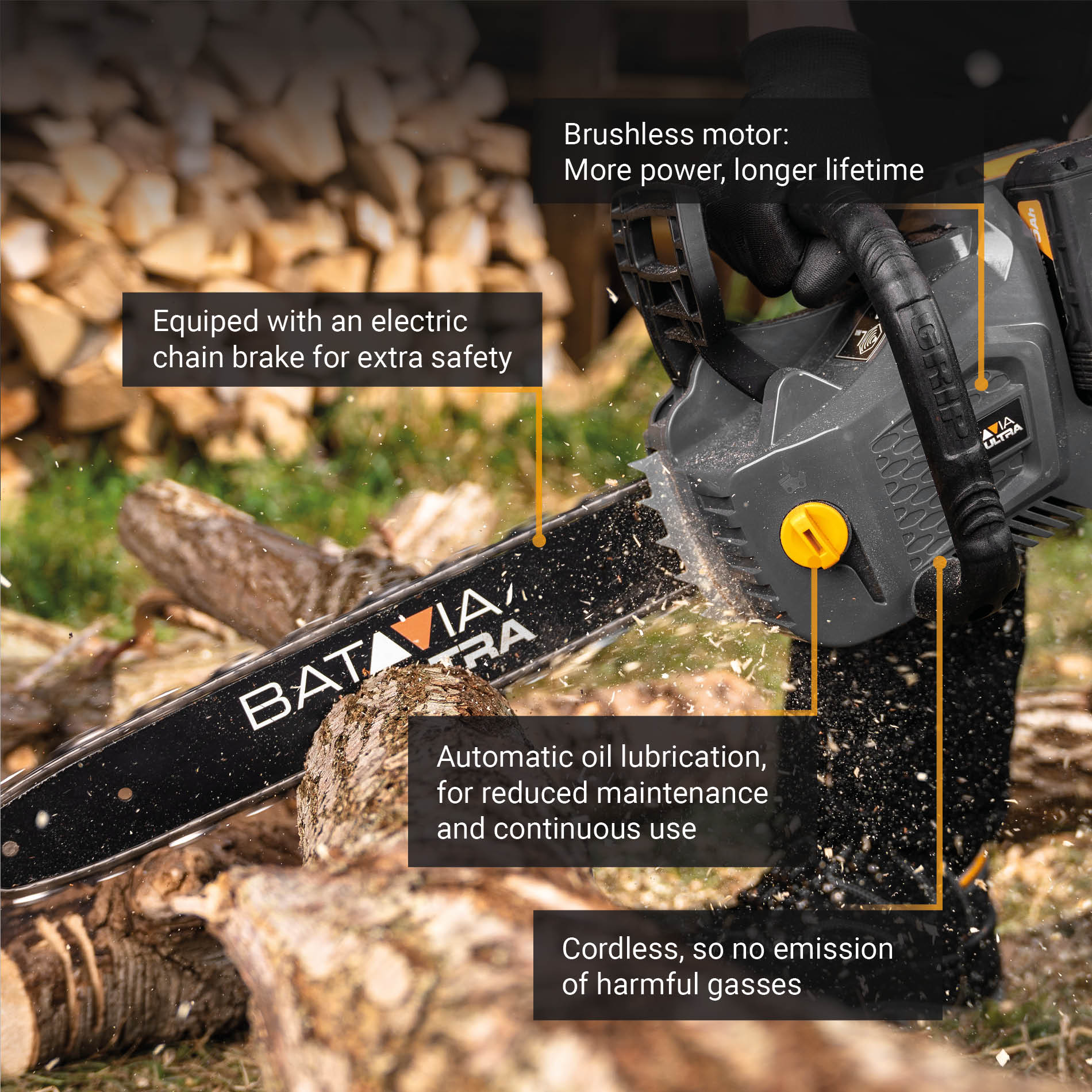 36V (2 x 18V) Brushless Chainsaw 18'' - Image 5