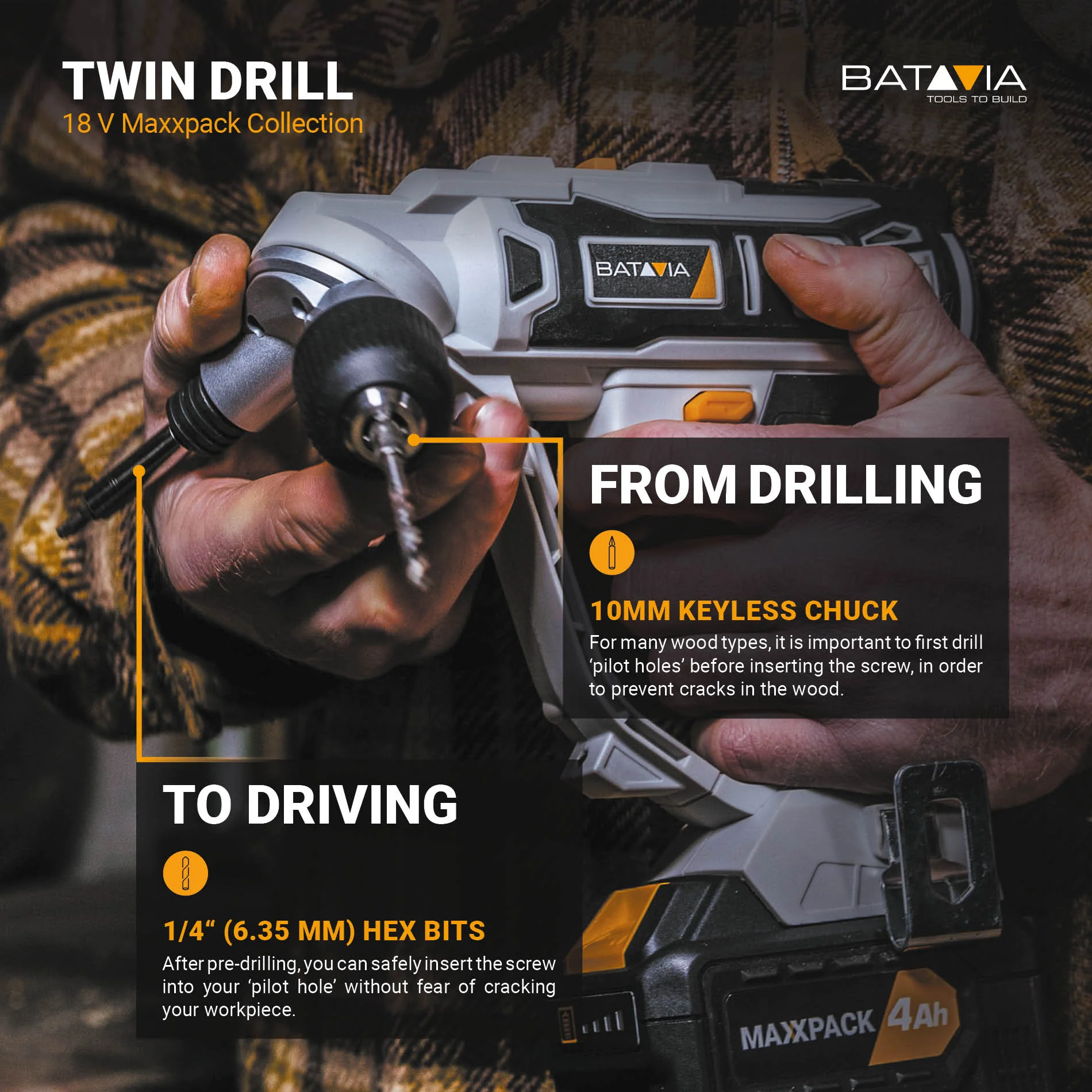 18V Twin Drill Cordless Drill Driver - Image 4